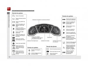 Honda-Civic-X-10-manuel-du-proprietaire page 13 min