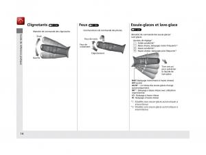 Honda-Civic-X-10-manuel-du-proprietaire page 15 min