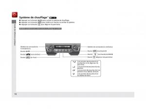 Honda-Civic-X-10-manuel-du-proprietaire page 17 min