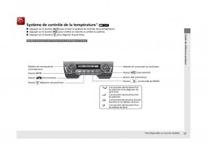 Honda-Civic-X-10-manuel-du-proprietaire page 18 min