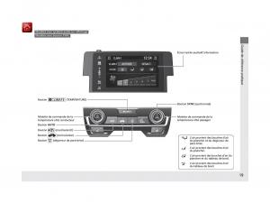 Honda-Civic-X-10-manuel-du-proprietaire page 20 min