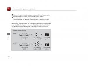 Honda-Civic-X-10-manuel-du-proprietaire page 395 min