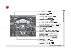 Honda-Civic-X-10-manuel-du-proprietaire page 6 min