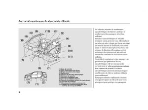 Honda-Insight-II-2-manuel-du-proprietaire page 12 min