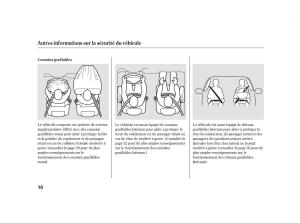 Honda-Insight-II-2-manuel-du-proprietaire page 14 min