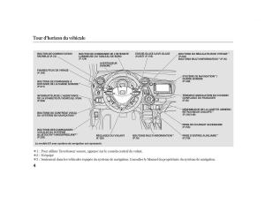 Honda-Insight-II-2-manuel-du-proprietaire page 8 min