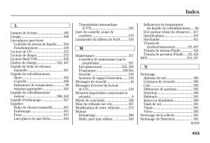 Honda-Jazz-II-2-manuel-du-proprietaire page 460 min