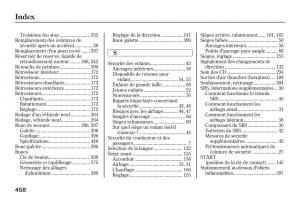 Honda-Jazz-II-2-manuel-du-proprietaire page 463 min