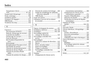 Honda-Jazz-II-2-manuel-du-proprietaire page 465 min