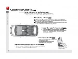 Honda-Jazz-III-3-manuel-du-proprietaire page 11 min