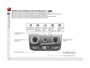 Honda-Jazz-III-3-manuel-du-proprietaire page 17 min