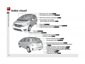 Honda-Jazz-III-3-manuel-du-proprietaire page 9 min