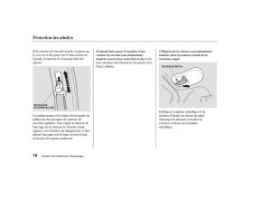 Honda-Odyssey-II-2-manuel-du-proprietaire page 17 min