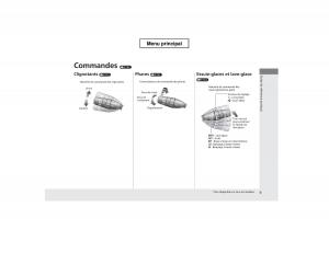 Honda-Odyssey-IV-4-manuel-du-proprietaire page 10 min