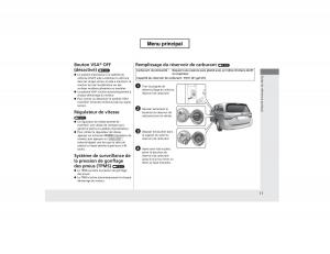 Honda-Odyssey-IV-4-manuel-du-proprietaire page 18 min