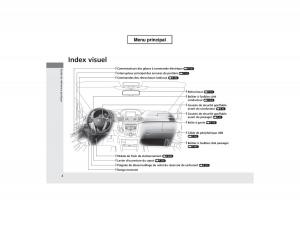 Honda-Odyssey-IV-4-manuel-du-proprietaire page 5 min