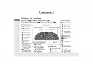 Honda-Odyssey-IV-4-manuel-du-proprietaire page 9 min