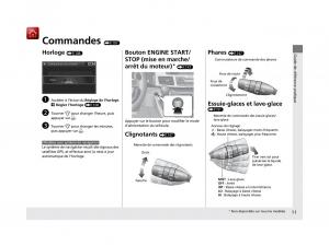 Honda-Odyssey-IV-4-FL-manuel-du-proprietaire page 12 min