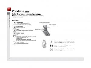 Honda-Odyssey-IV-4-FL-manuel-du-proprietaire page 19 min