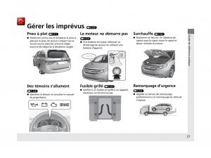 Honda-Odyssey-IV-4-FL-manuel-du-proprietaire page 22 min