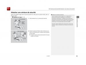 Honda-Odyssey-IV-4-FL-manuel-du-proprietaire page 34 min