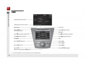 Honda-Odyssey-IV-4-FL-manuel-du-proprietaire page 17 min