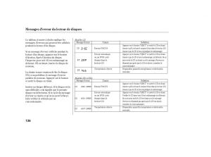 Honda-Pilot-I-1-FL-manuel-du-proprietaire page 138 min