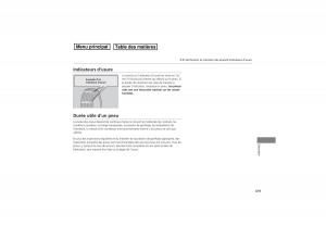 Honda-Pilot-II-2-FL-manuel-du-proprietaire page 420 min