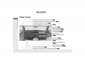 Honda-Pilot-II-2-FL-manuel-du-proprietaire page 5 min