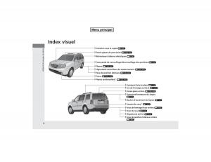 Honda-Pilot-II-2-FL-manuel-du-proprietaire page 7 min