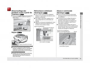 Honda-Pilot-III-3-manuel-du-proprietaire page 16 min