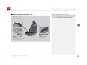 Honda-Pilot-III-3-manuel-du-proprietaire page 176 min