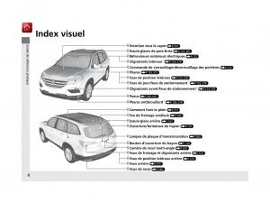 Honda-Pilot-III-3-manuel-du-proprietaire page 9 min