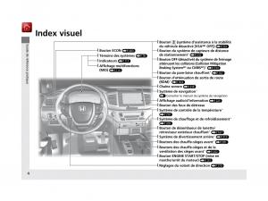 Honda-Pilot-III-3-manuel-du-proprietaire page 5 min