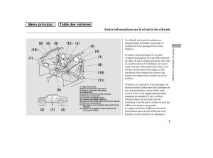 Honda-Ridgeline-I-1-manuel-du-proprietaire page 14 min