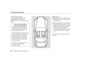 Honda-S2000-AP1-manuel-du-proprietaire page 23 min