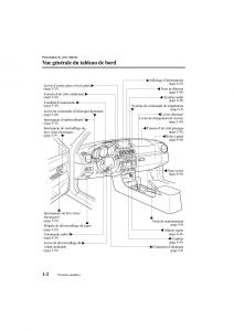 Mazda-3-I-1-manuel-du-proprietaire page 8 min
