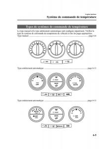 Mazda-5-II-2-manuel-du-proprietaire page 191 min