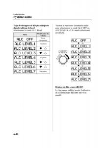 Mazda-5-II-2-manuel-du-proprietaire page 216 min
