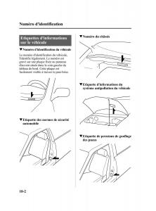 Mazda-5-II-2-manuel-du-proprietaire page 410 min