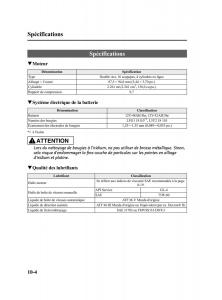 Mazda-5-II-2-manuel-du-proprietaire page 412 min