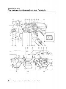 Mazda-5-II-2-manuel-du-proprietaire page 6 min