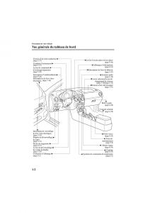Mazda-6-I-1-manuel-du-proprietaire page 16 min