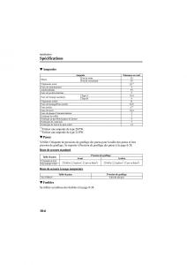 Mazda-6-I-1-manuel-du-proprietaire page 314 min