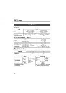 Mazda-6-I-1-manuel-du-proprietaire page 312 min