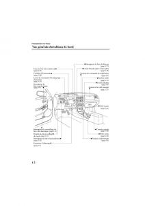 Mazda-626-V-5-manuel-du-proprietaire page 6 min