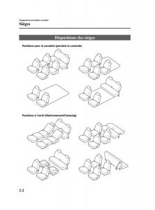 Mazda-MPV-II-2-LW-manuel-du-proprietaire page 14 min