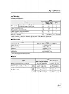Mazda-RX-8-manuel-du-proprietaire page 341 min