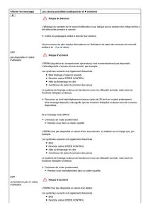Mercedes-Benz-A-class-II-W169-manuel-du-proprietaire page 248 min