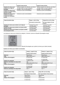 Mercedes-Benz-A-class-II-W169-manuel-du-proprietaire page 44 min